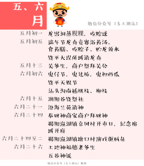 潮汕游神狂歡指南 2018年大鬧熱盛宴全覽與深度攻略