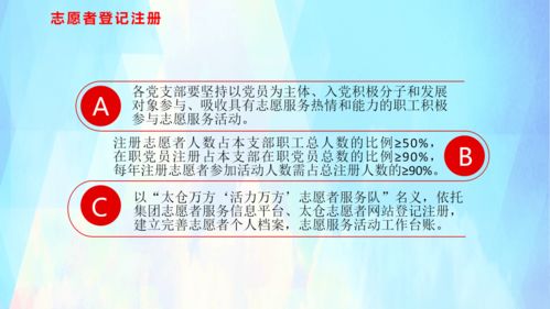 一圖讀懂 公司關于進一步深化以黨員為骨干的志愿者服務活動的實施辦法