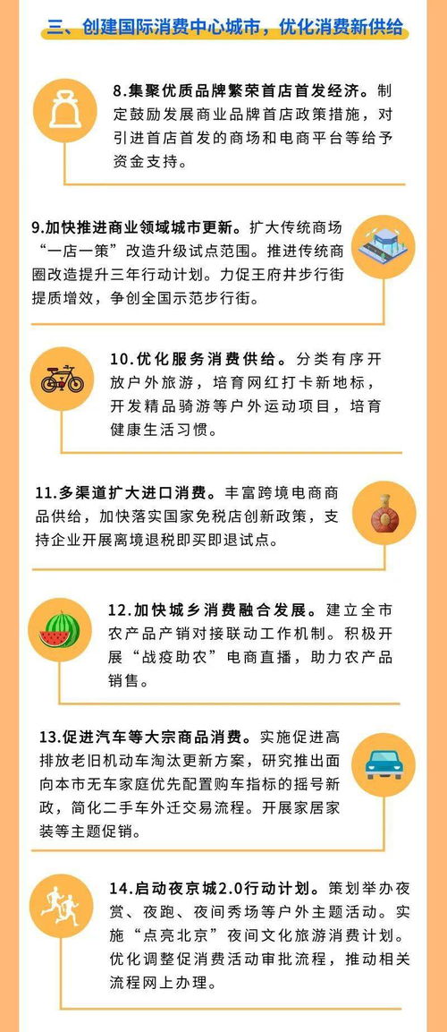 圖解《北京市促進新消費引領品質新生活行動方案》中的劇本活動新風尚